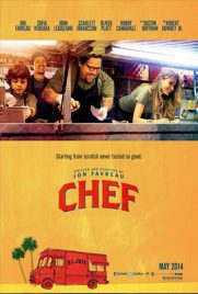 ดูหนัง Chef (2014) เชฟจ๋า พากย์ไทย เต็มเรื่อง ดูหนังออนไลน์2022